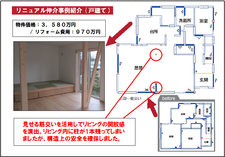 自分のことのように仲介する 買い替え 間取り変更を行う際は リニュアル仲介なら安心です 戸建てリノベinfo