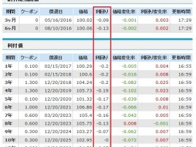 カーポートは 建蔽率も緩和になるのか 戸建てリノベinfo