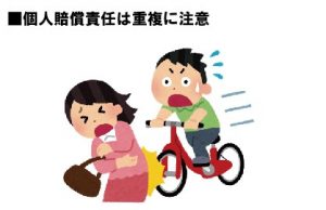 子供の自転車事故などにも適用される保障ですが、 生命保険など他の保障内容と重複していないかの 確認が必要です。