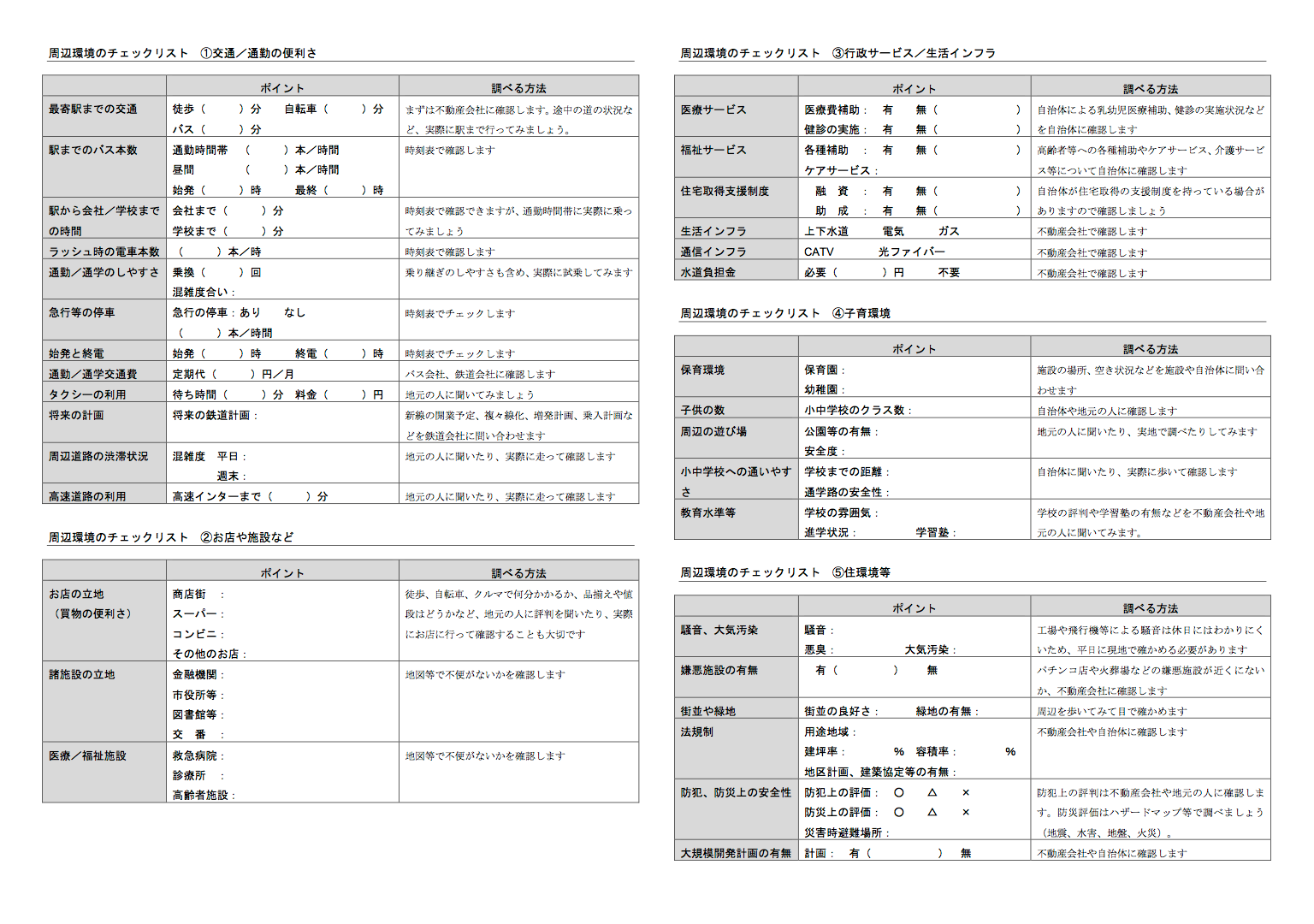 周辺環境調査を自分で行う方法 戸建てリノベinfo