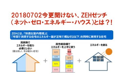 カーポートは 建蔽率も緩和になるのか 戸建てリノベinfo
