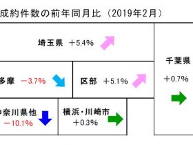 カーポートは 建蔽率も緩和になるのか 戸建てリノベinfo